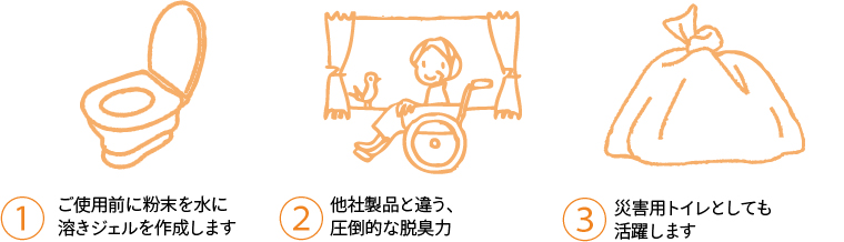 エクセルシアのトイレ処理剤