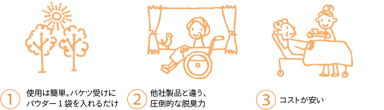 エクセルシアのトイレ処理剤